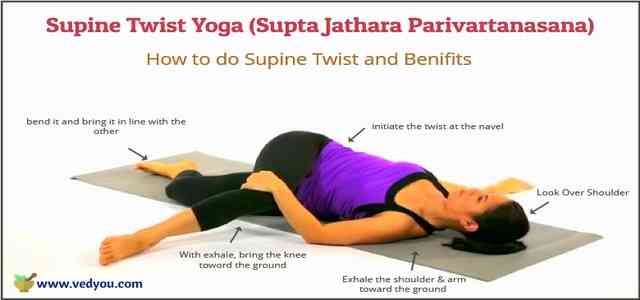 Jathara Parivartanasana Benefits