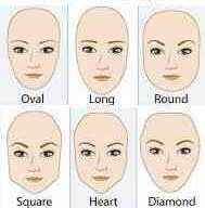 Eyebrow Shape is Suitable for me