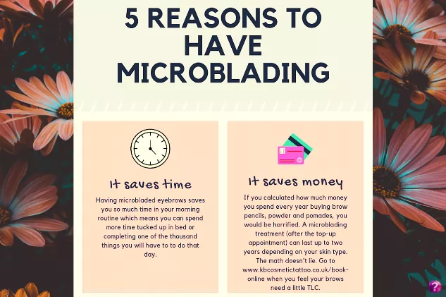 5 Reasons Why to have Microblading
